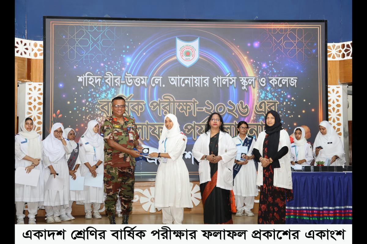 বার্ষিক পরীক্ষা-2026